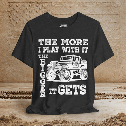 The Bigger it Gets...